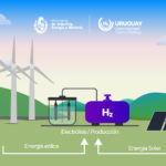 Uruguay sienta las bases para la producción de hidrógeno verde